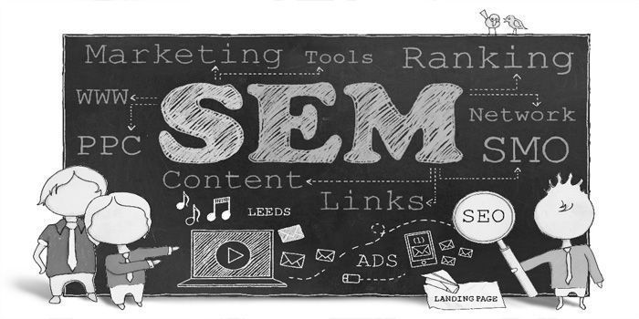 . Como Anunciarse en Google. Posicionamiento SEM en Google