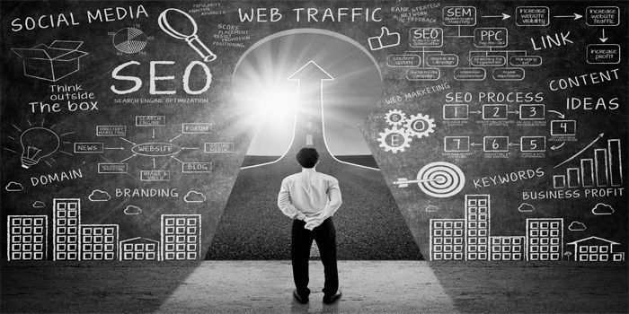 Posicionamiento en Google