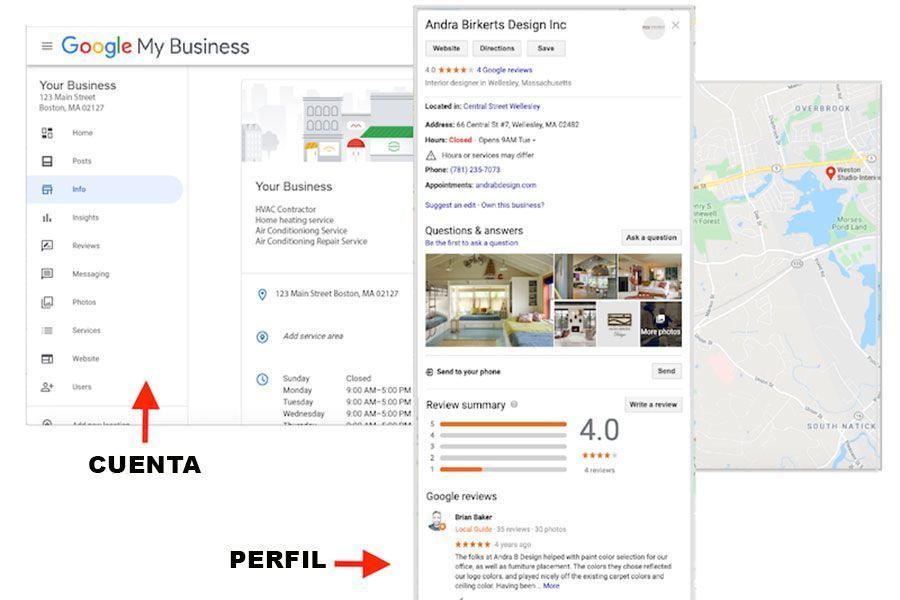 como funciona google my business